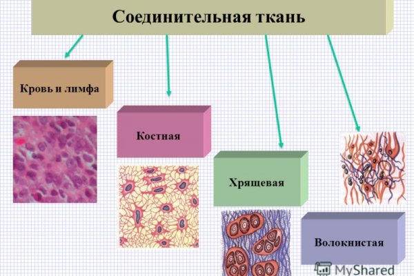 Маркетплейс кракен kraken darknet top